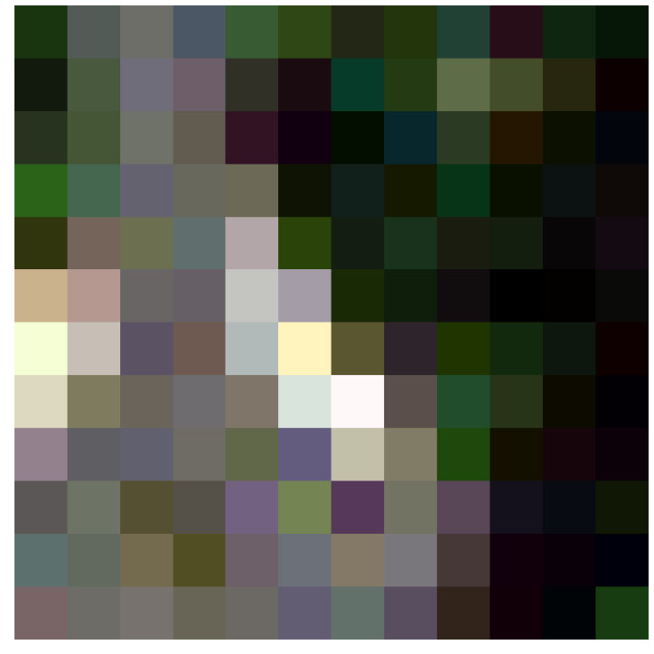 Figure 36