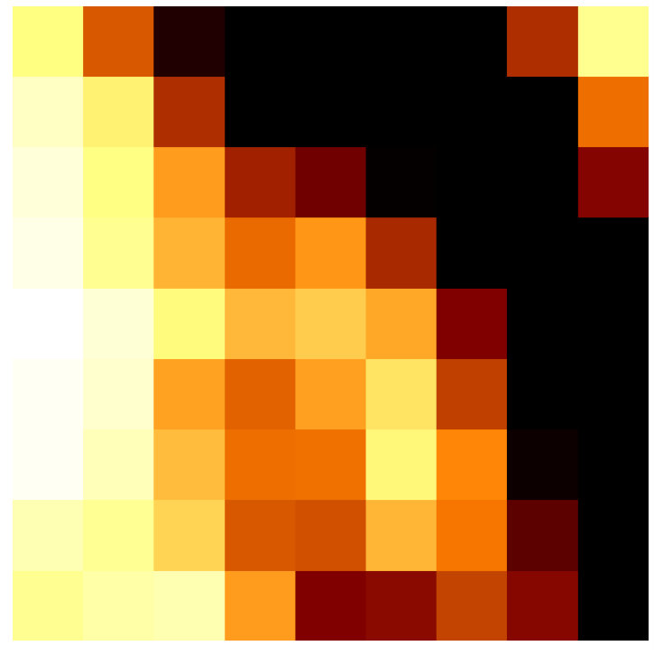 Figure 40