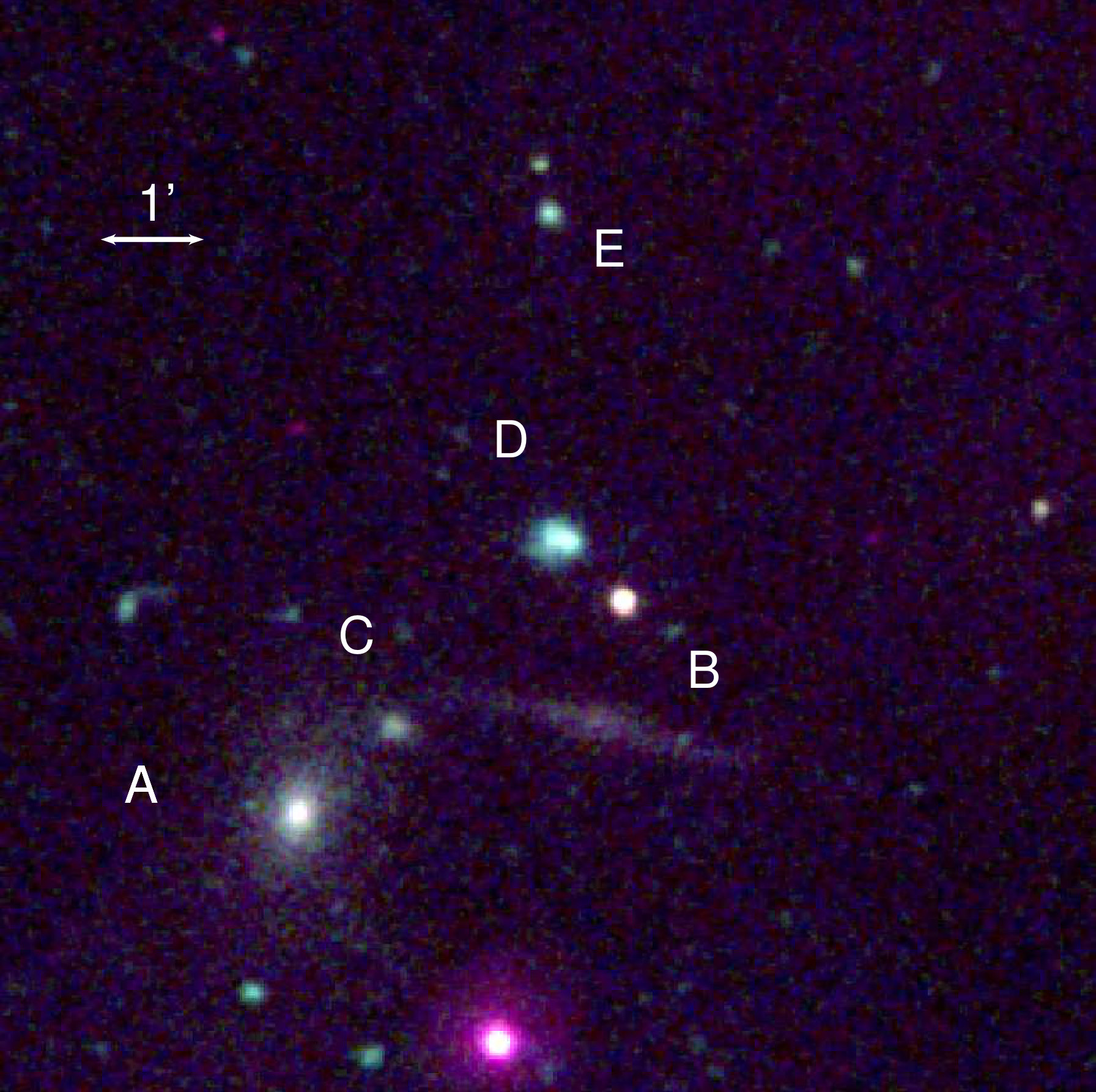 Figure 8