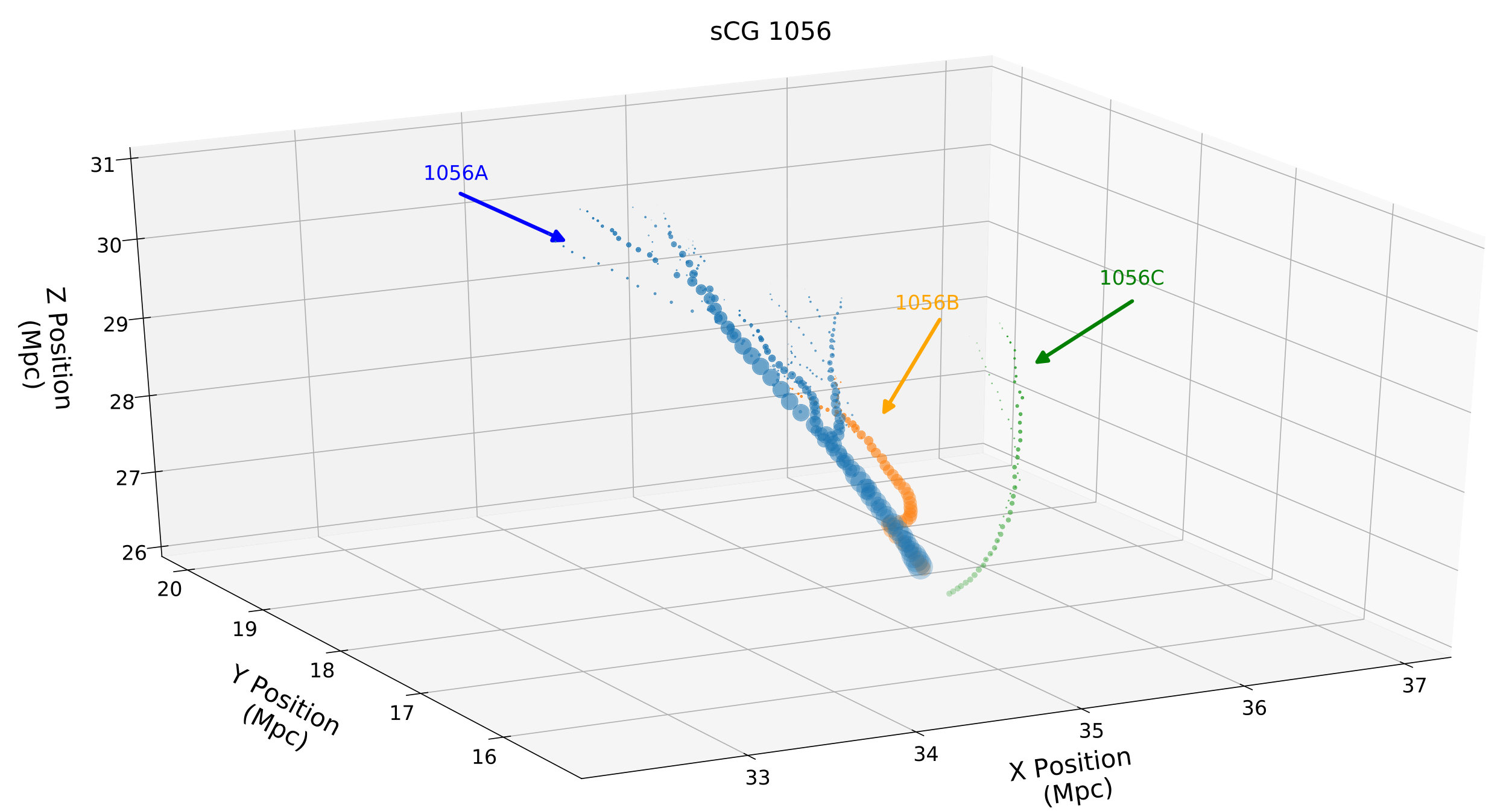 Figure 19