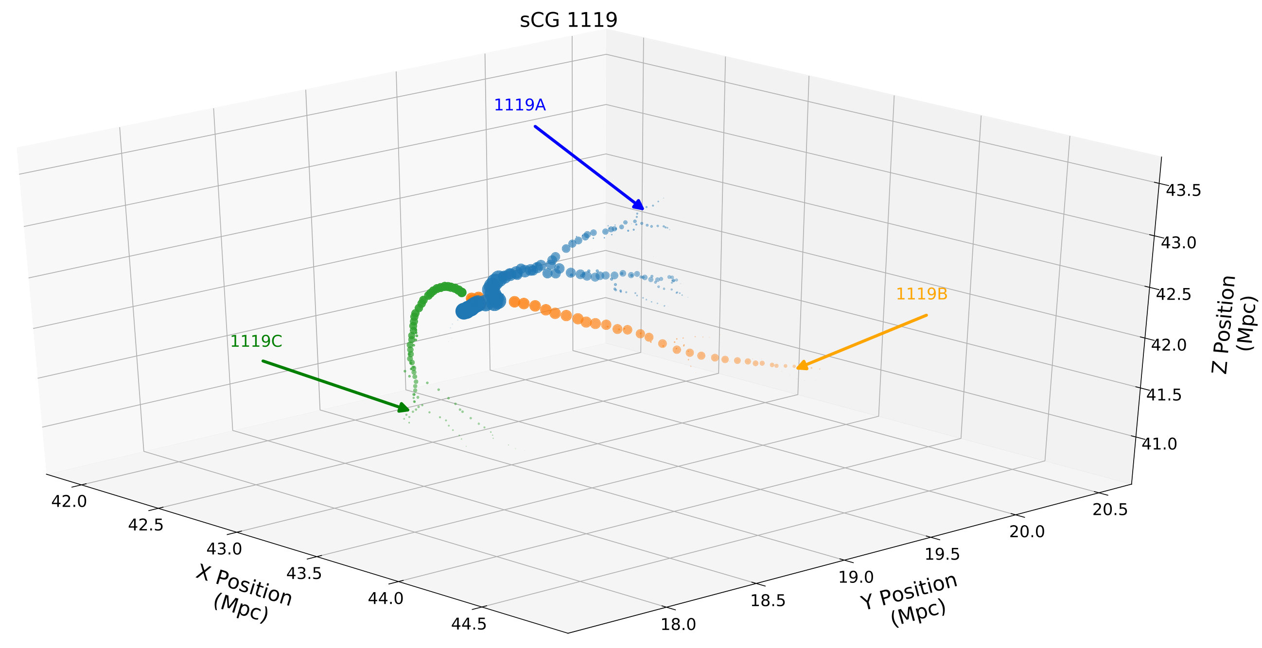 Figure 21
