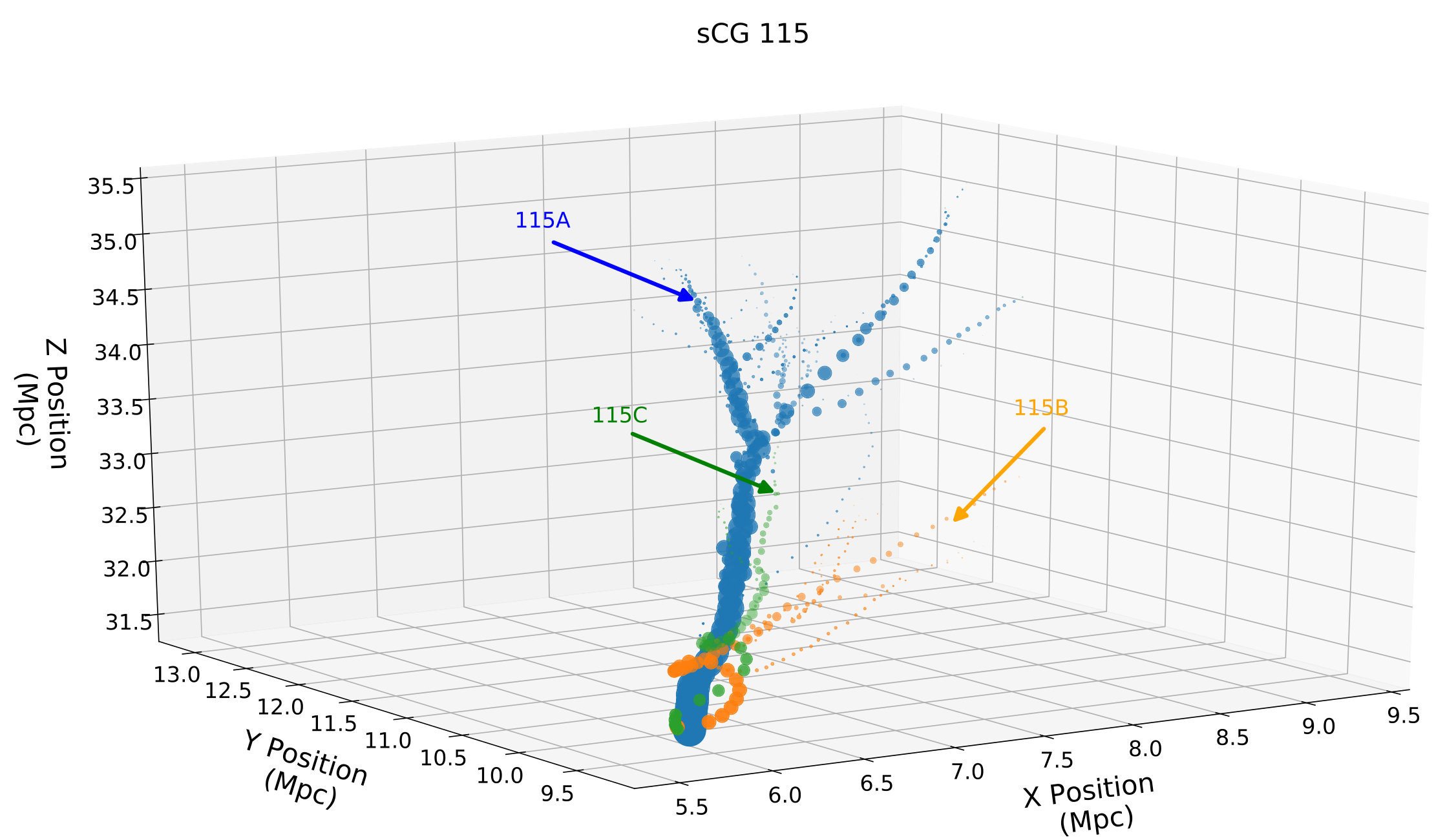 Figure 23