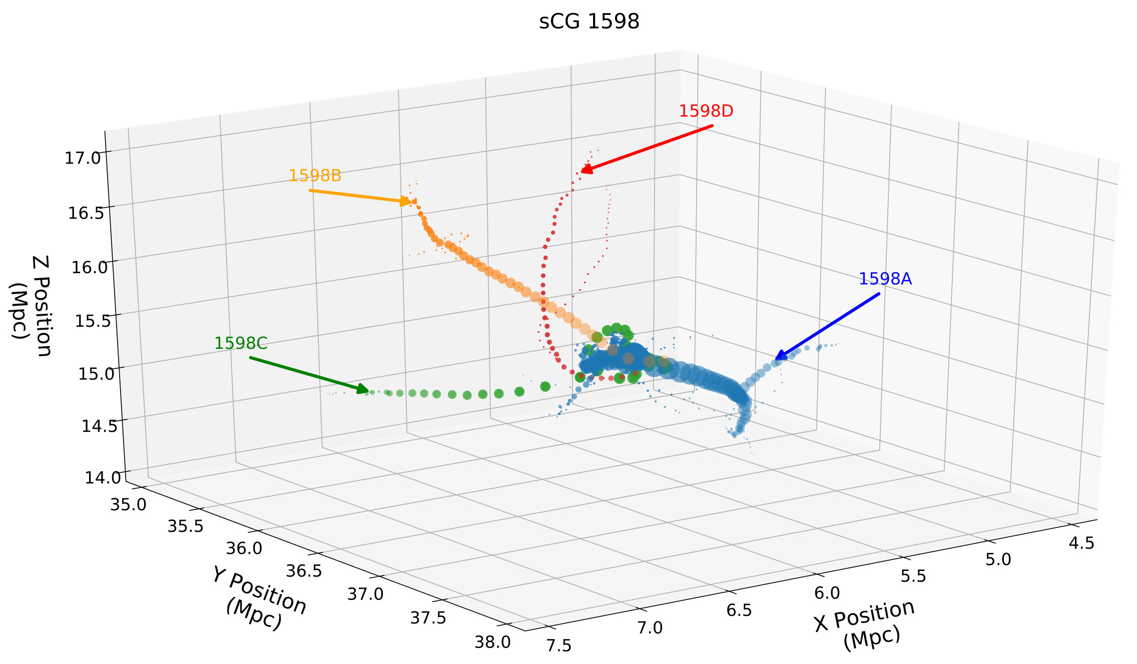 Figure 25