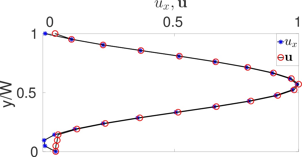 Figure 18
