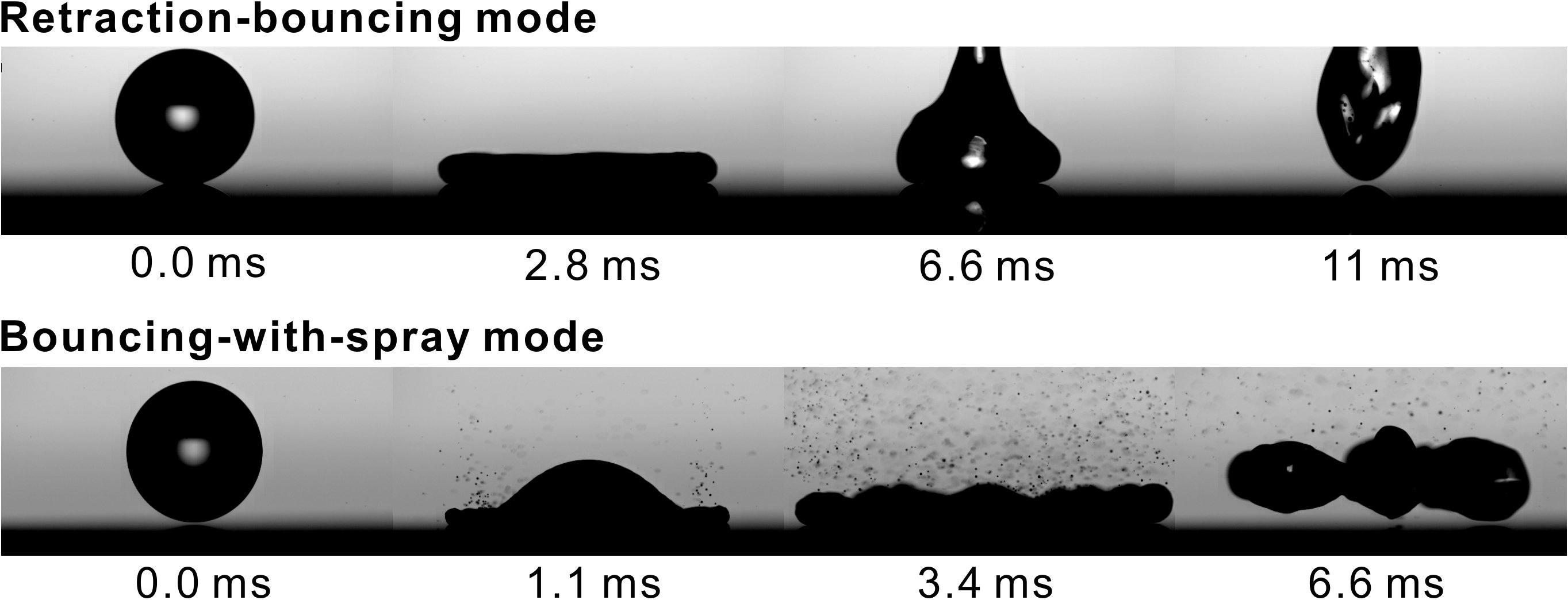 Figure 0