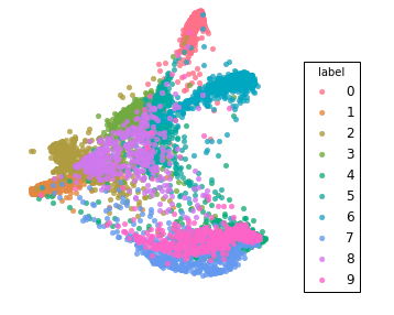 Figure 26
