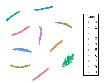 Figure 27