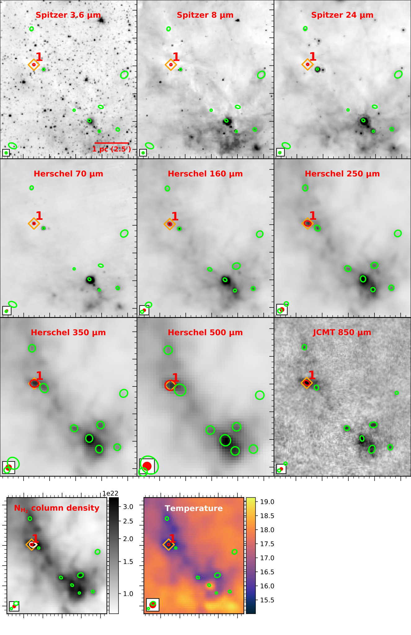Figure 13