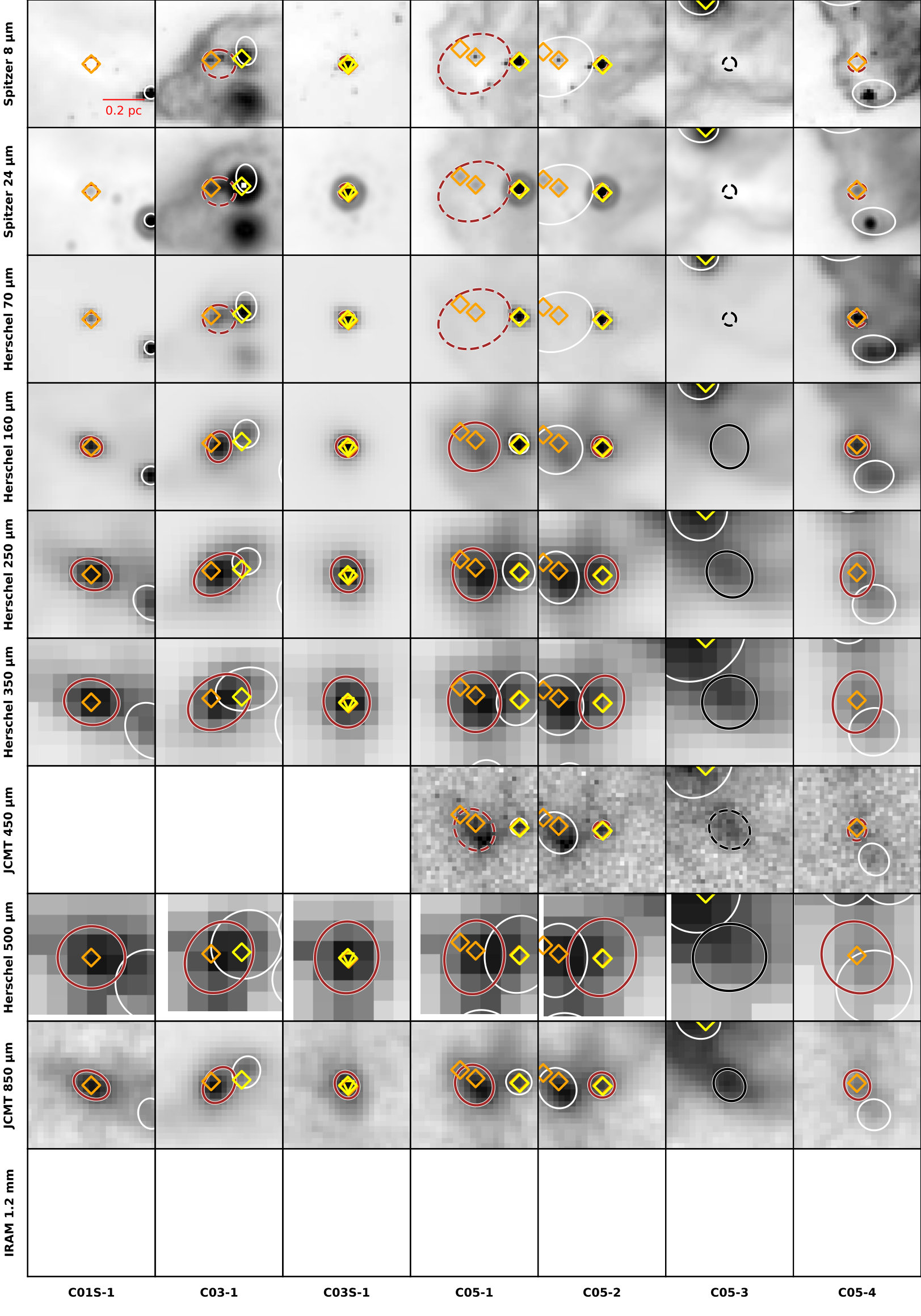 Figure 14