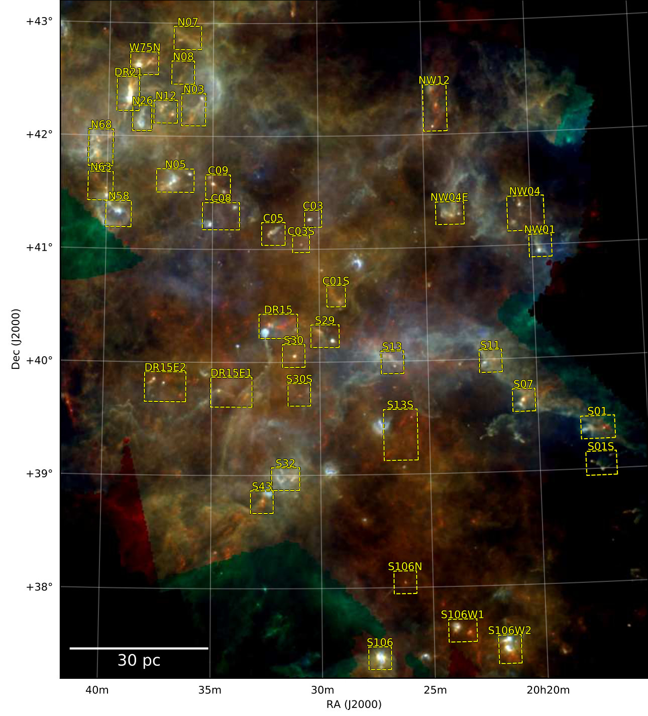 Figure 20