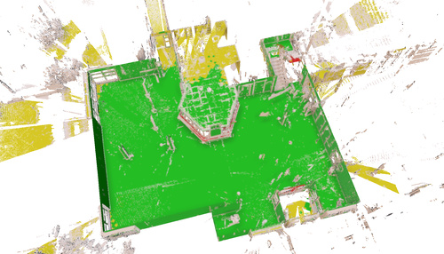 Figure 20