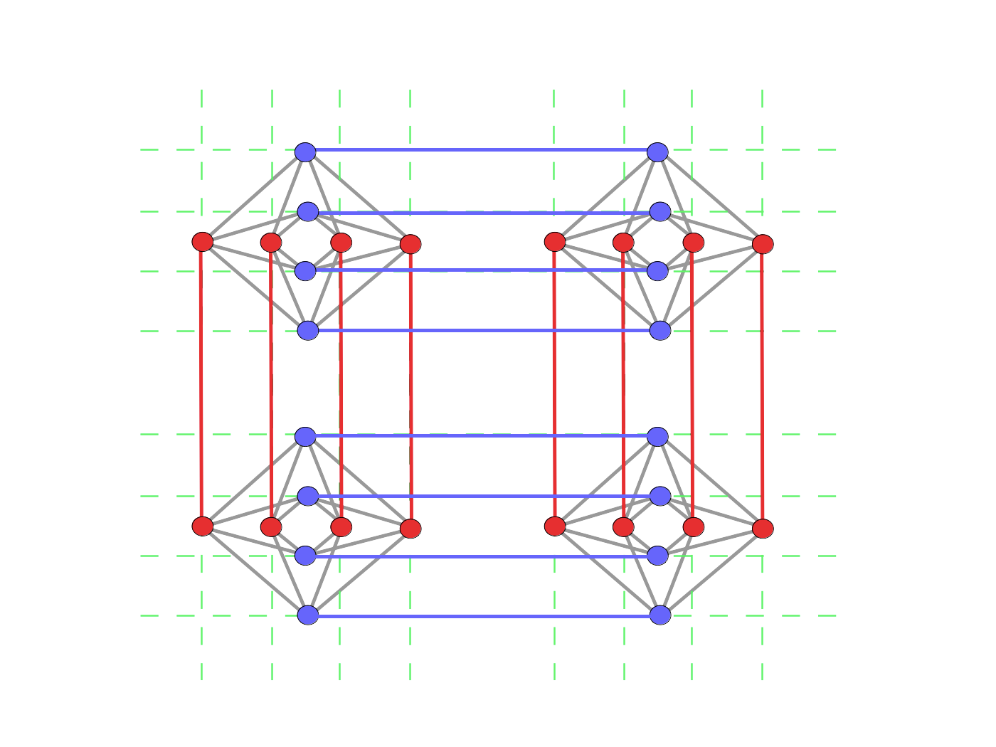 Figure 8