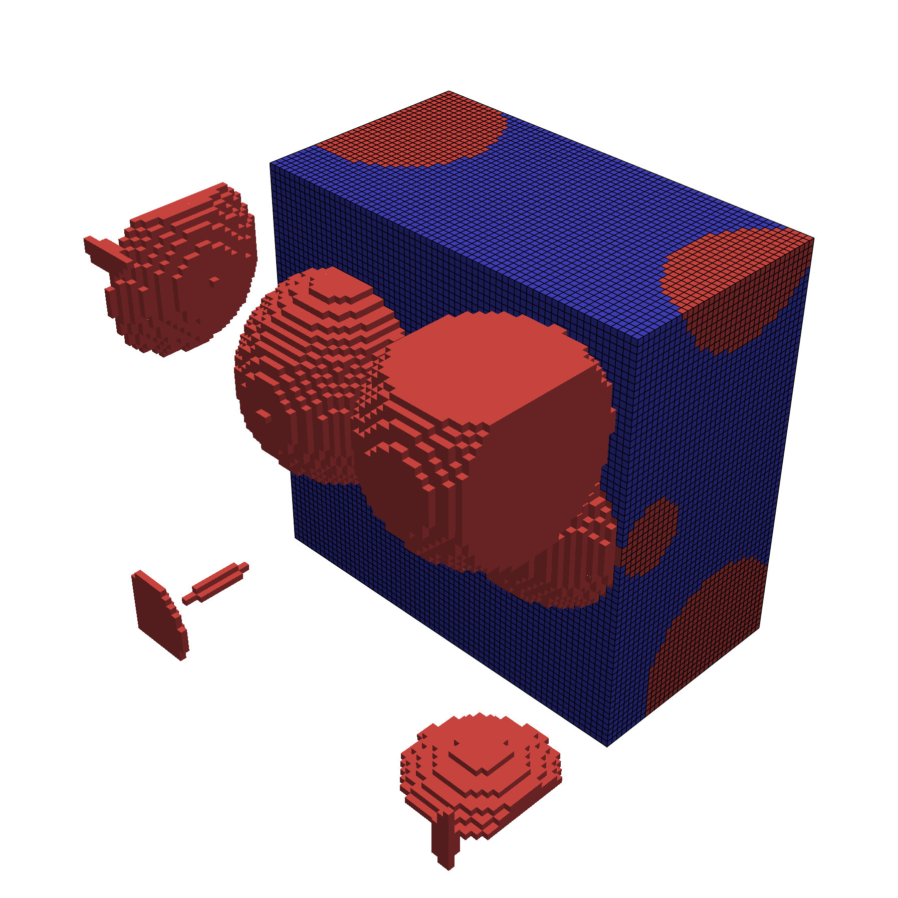 Figure 7