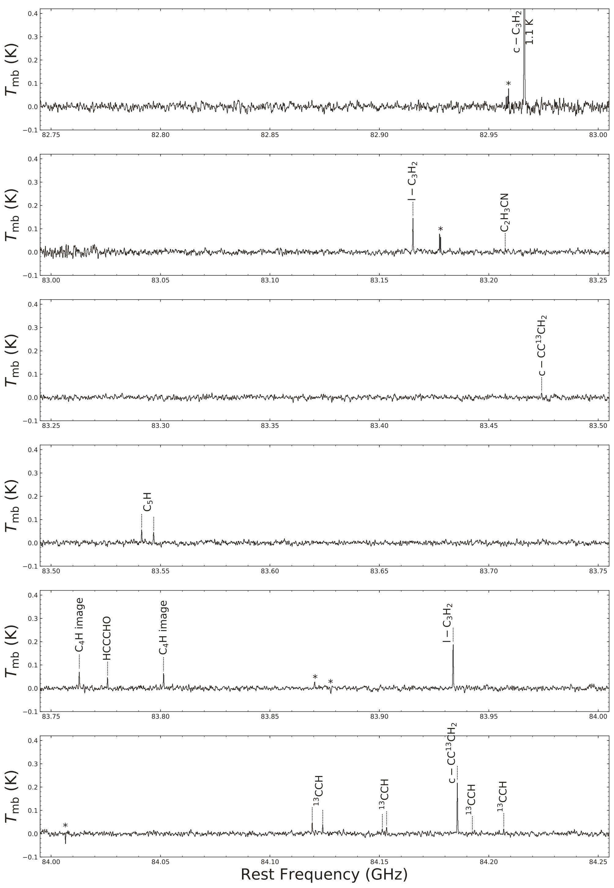 Figure 18