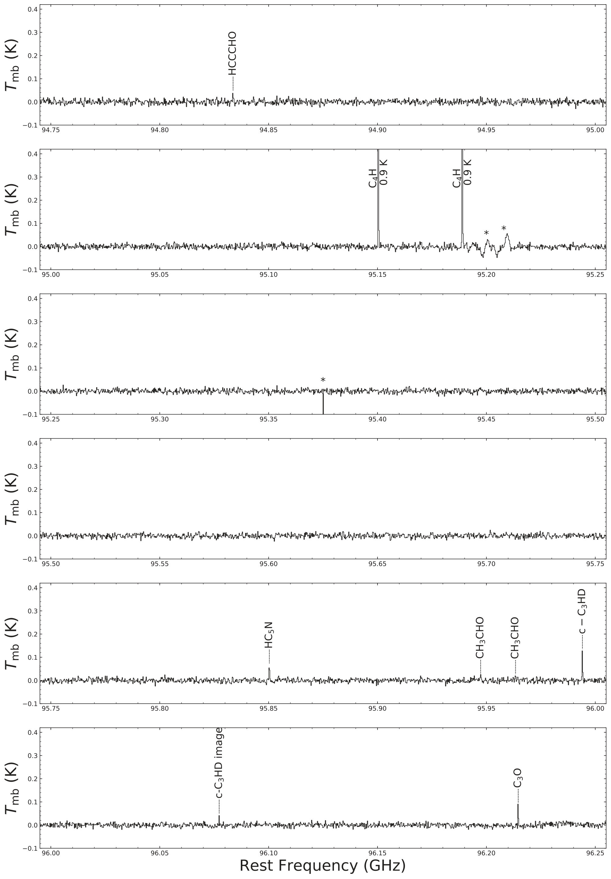 Figure 26