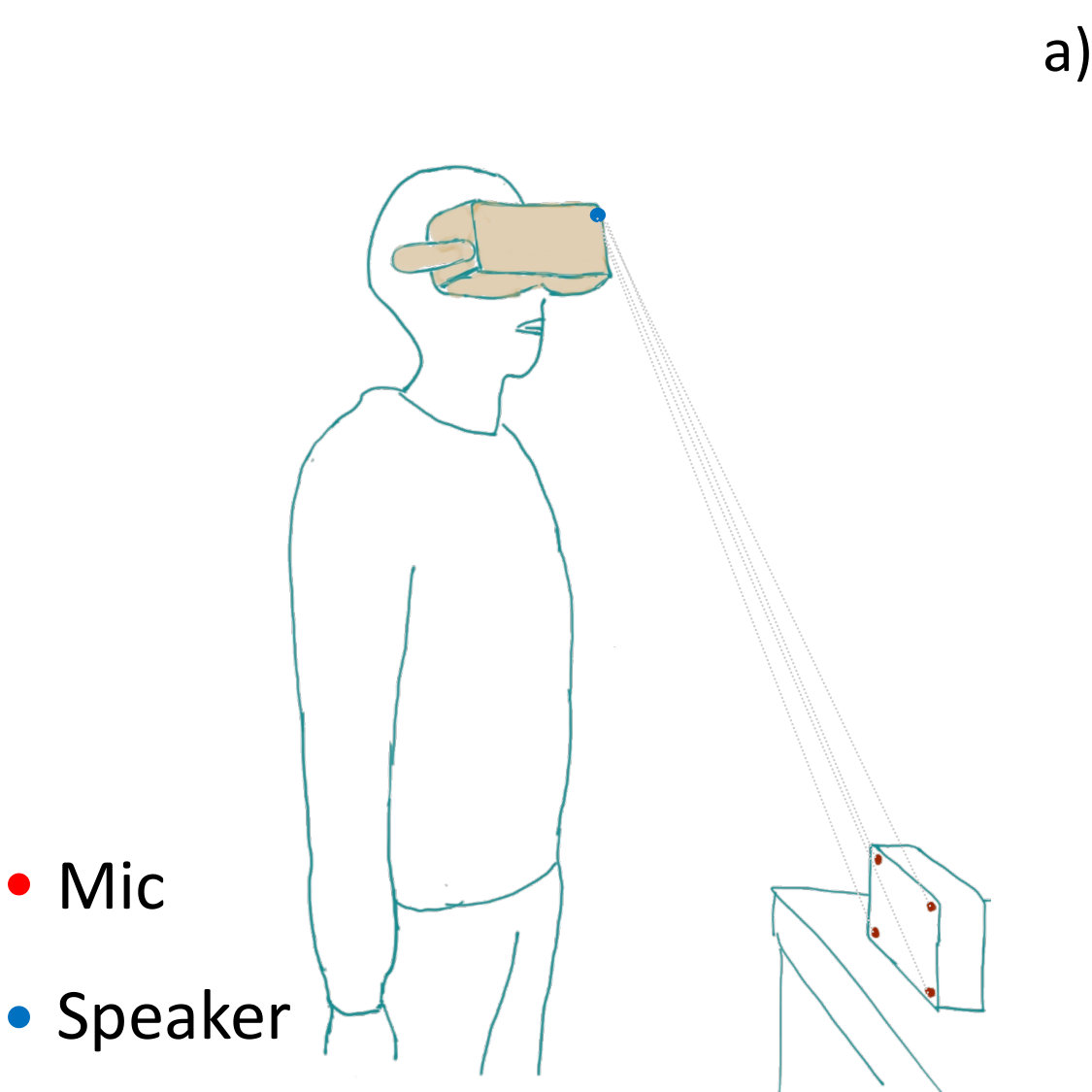 Figure 24