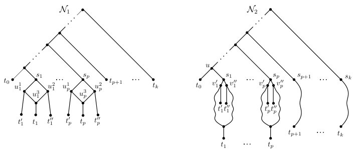 Figure 8