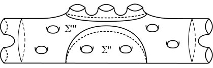Figure 17