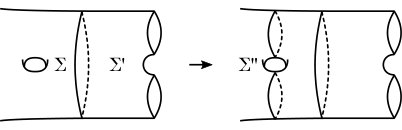 Figure 18