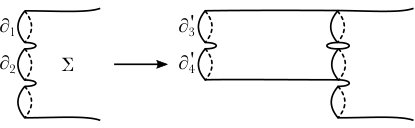 Figure 22