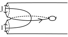 Figure 24