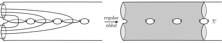 Figure 26