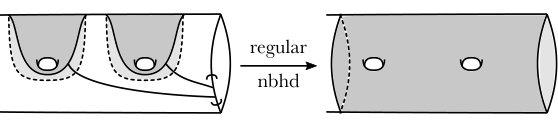 Figure 27