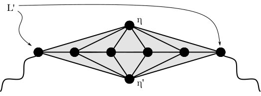 Figure 30