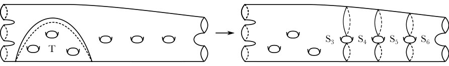 Figure 31