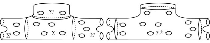 Figure 32