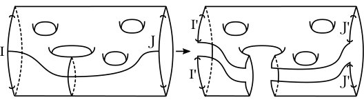 Figure 33