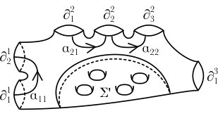 Figure 34