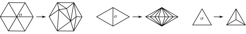 Figure 36