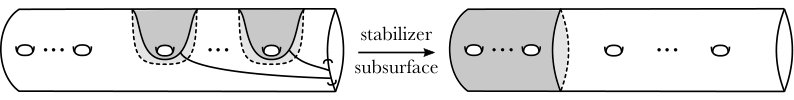 Figure 38