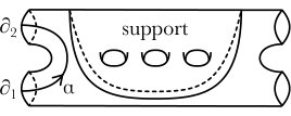 Figure 39