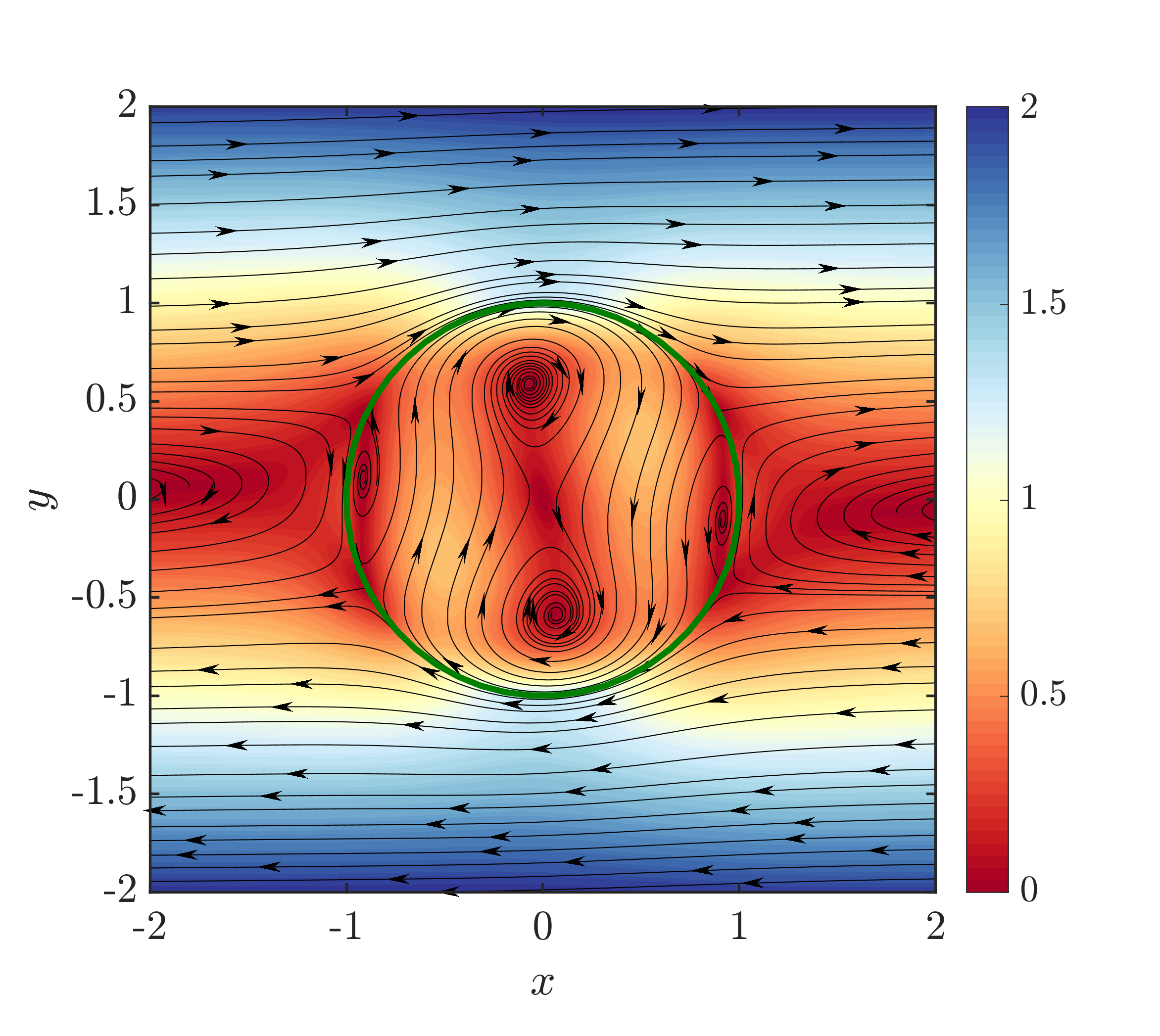 Figure 34