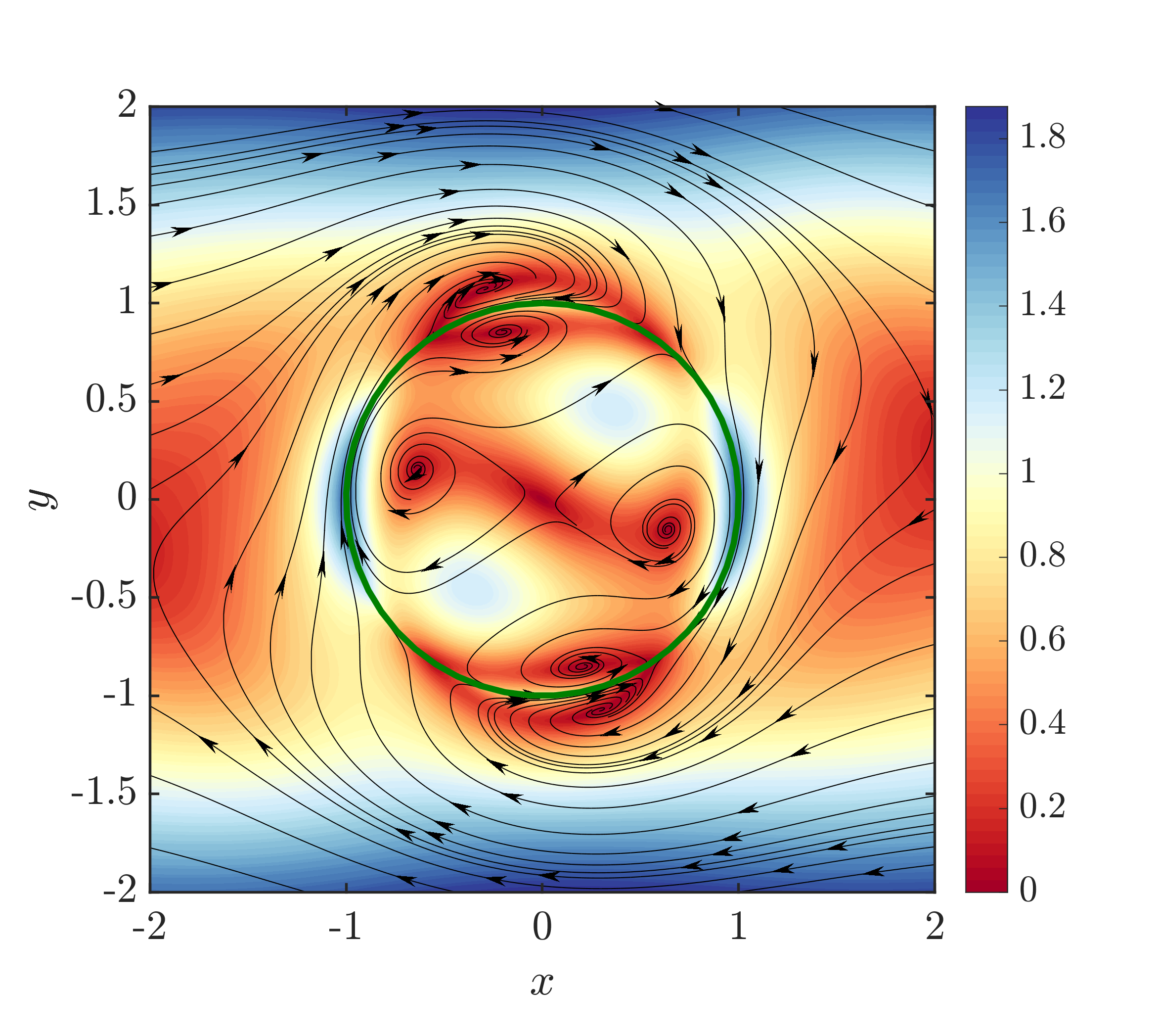 Figure 35