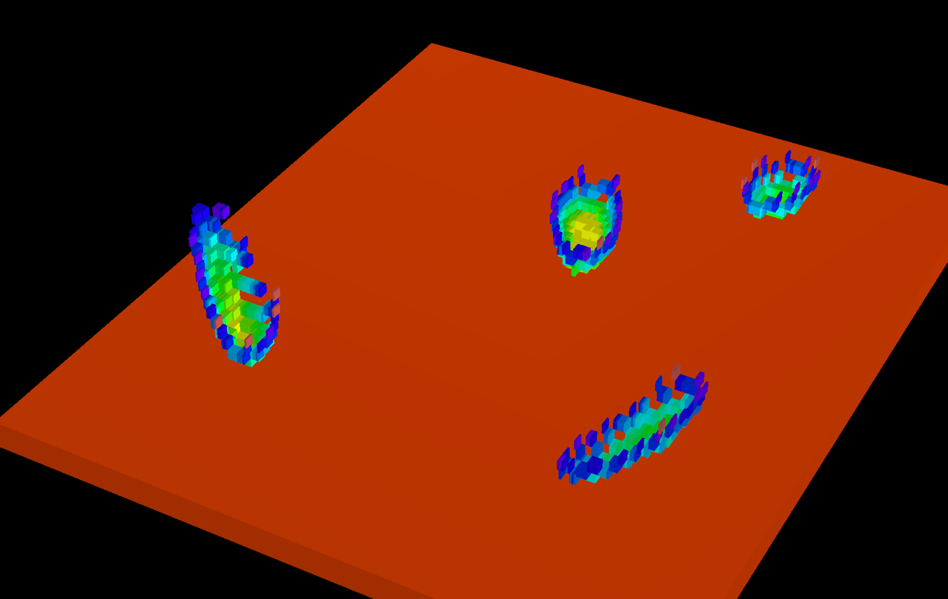Figure 22