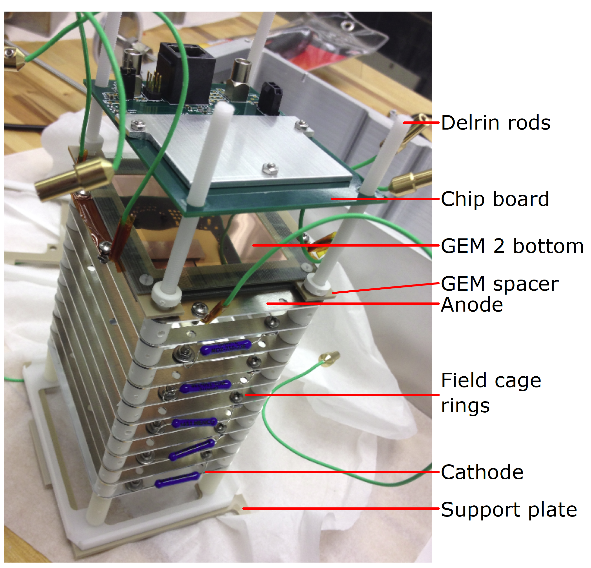 Figure 25