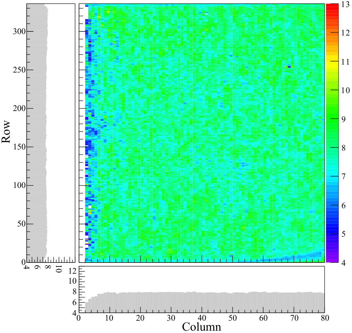 Figure 26