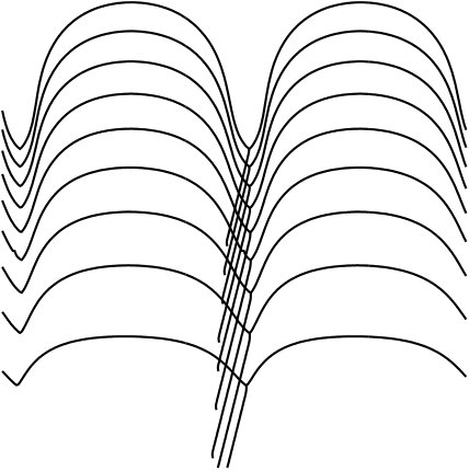 Figure 8
