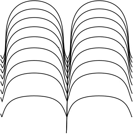 Figure 8