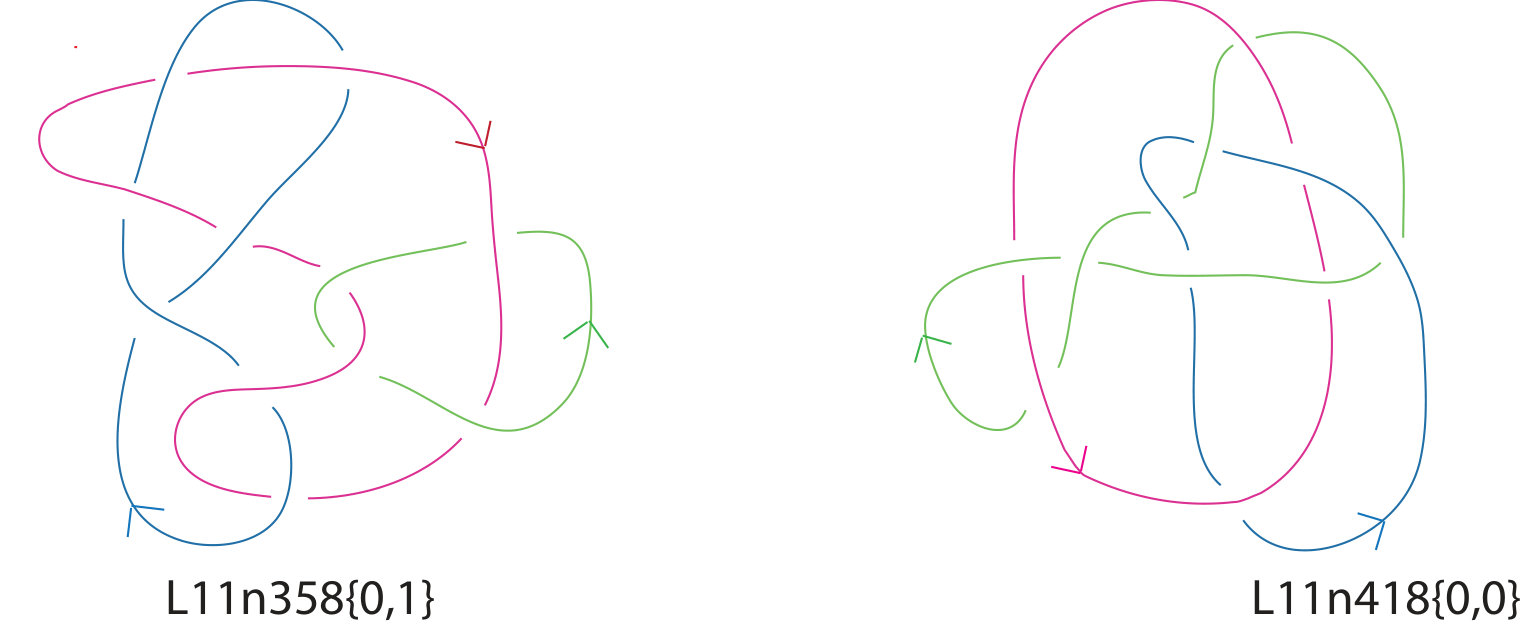 Figure 19