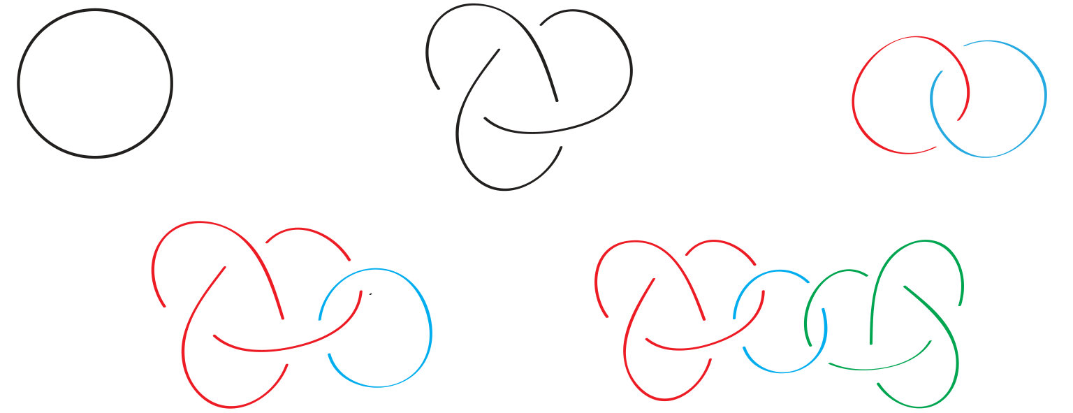 Figure 24