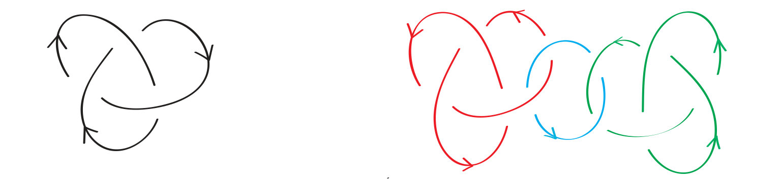 Figure 25