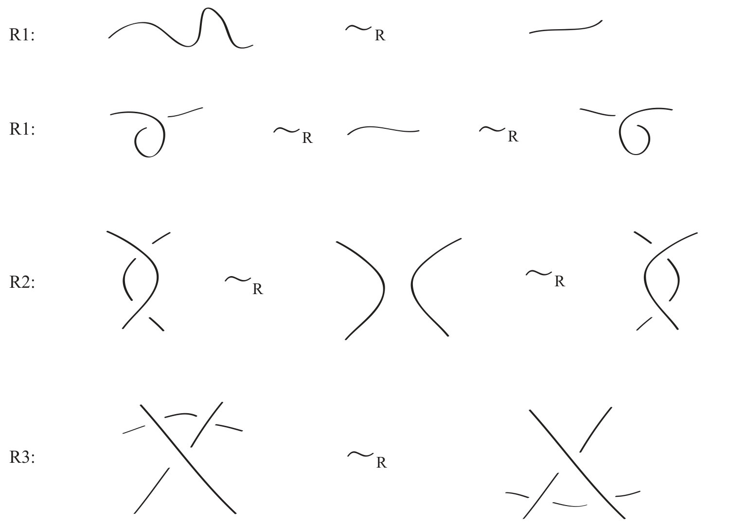Figure 32