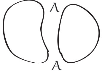Figure 36