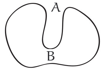 Figure 37