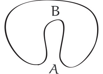 Figure 38