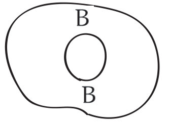 Figure 39